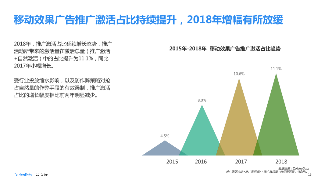TalkingData_1551839037647-16