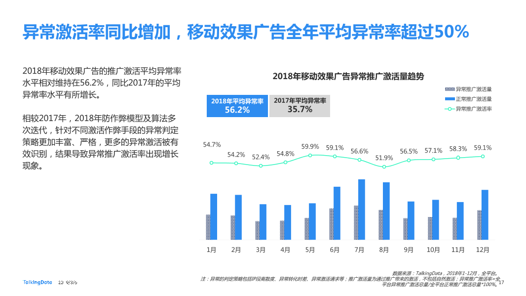 TalkingData_1551839037647-17