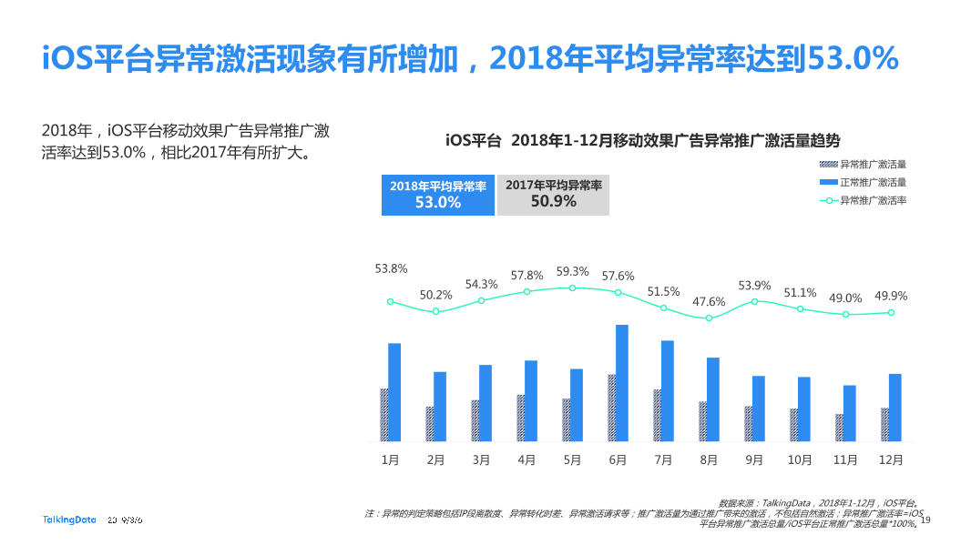 TalkingData_1551839037647-19