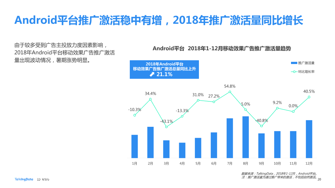 TalkingData_1551839037647-20