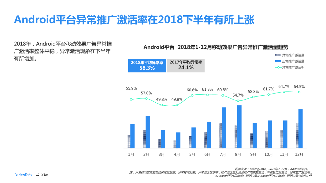 TalkingData_1551839037647-21