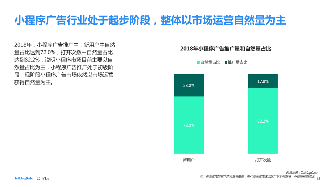 TalkingData_1551839037647-22