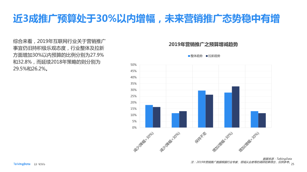 TalkingData_1551839037647-25