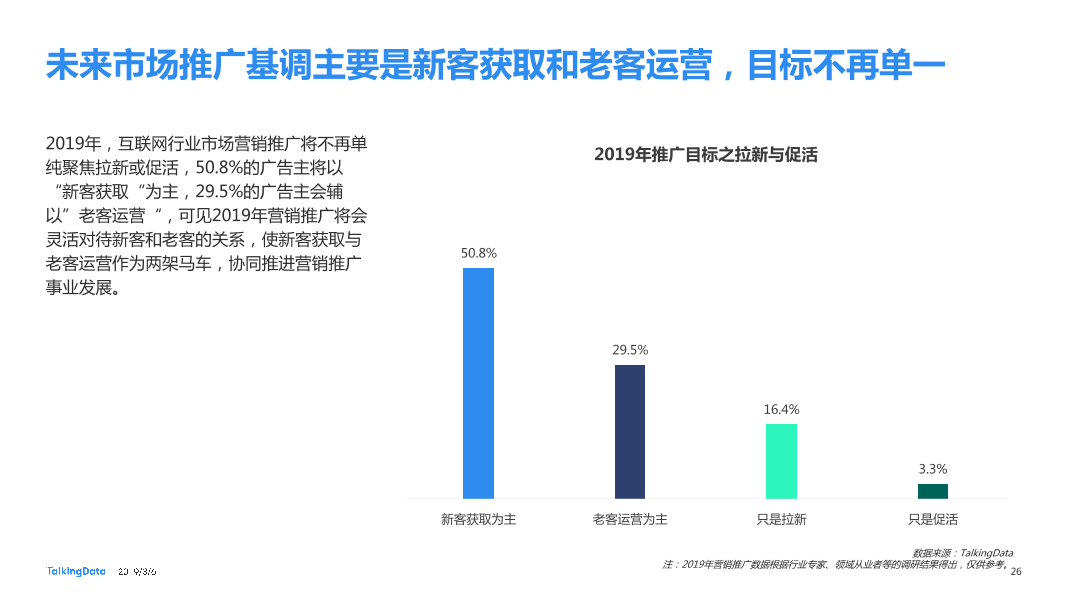 TalkingData_1551839037647-26