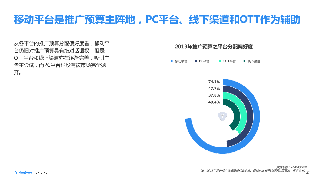 TalkingData_1551839037647-27