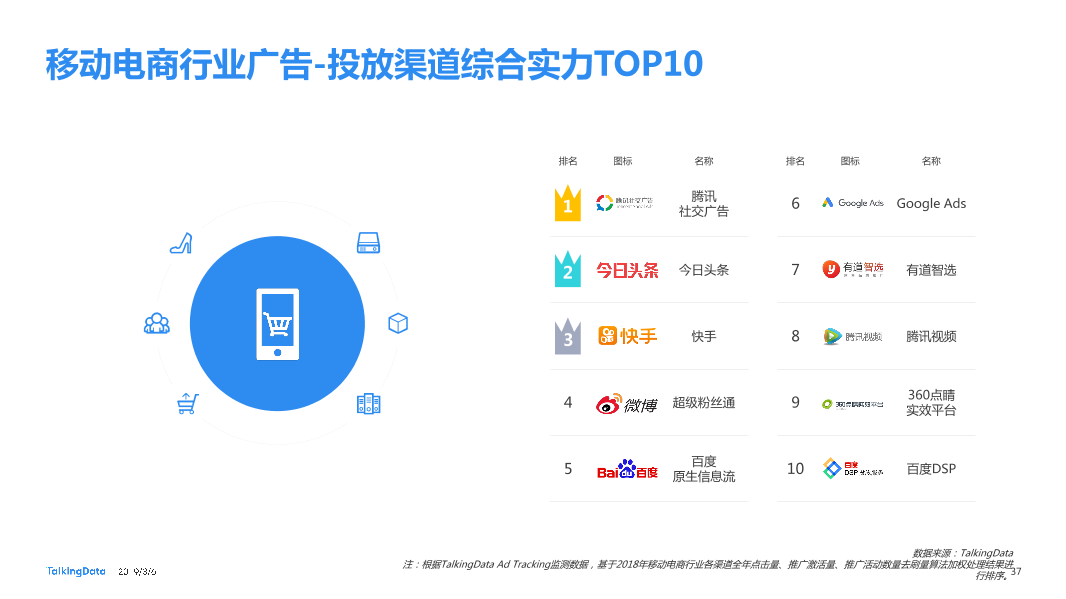 TalkingData_1551839037647-37