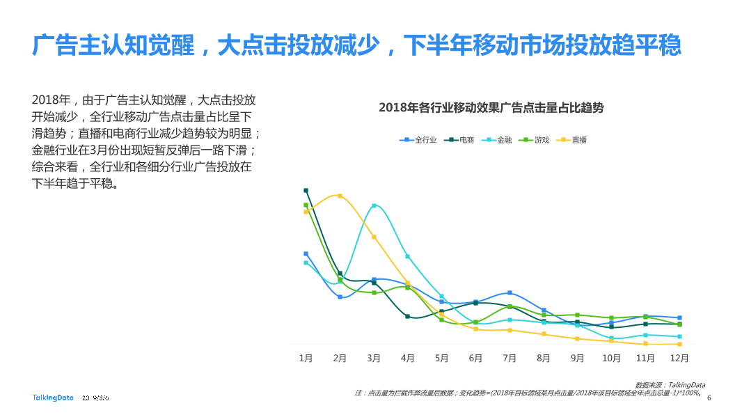 TalkingData_1551839037647-6