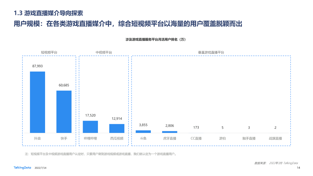 TalkingData_1657870131511-14