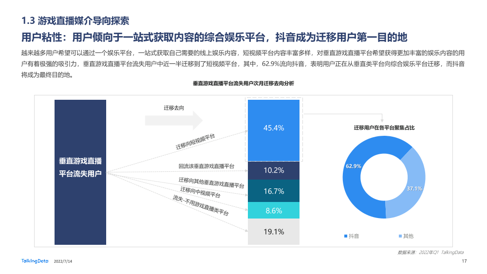 TalkingData_1657870131511-17