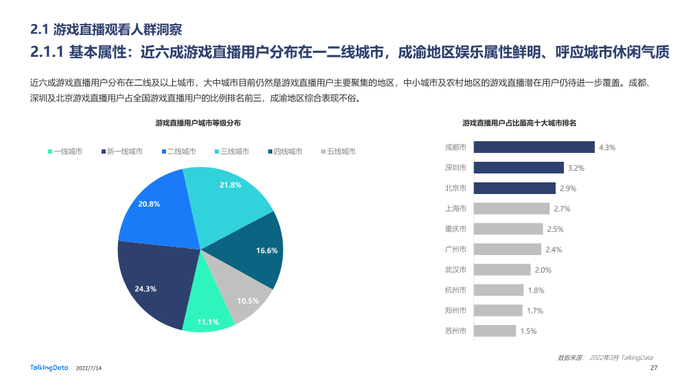 TalkingData_1657870131511-27