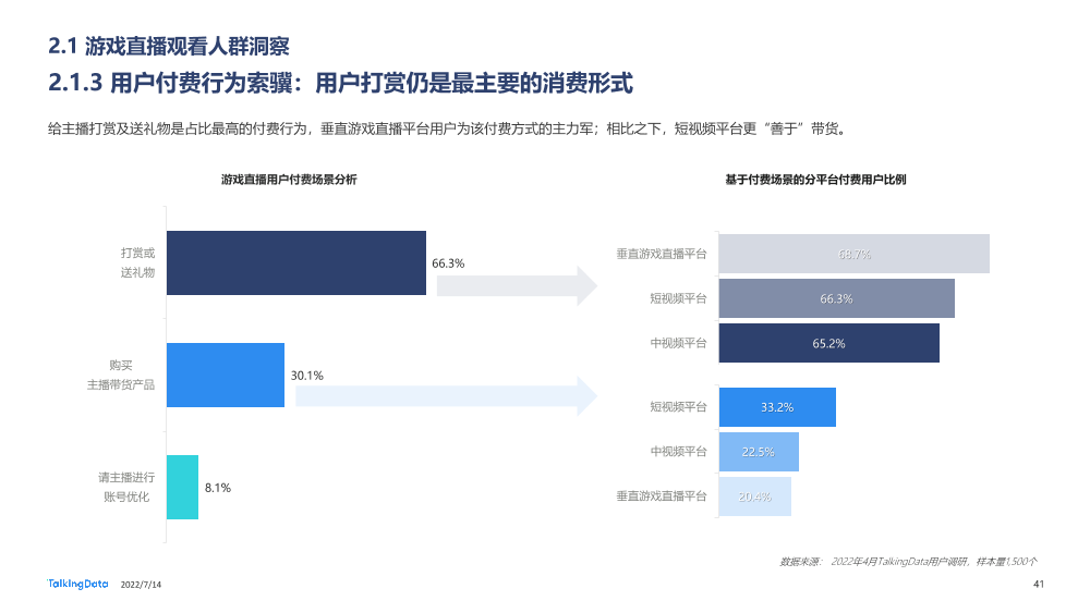 TalkingData_1657870131511-41