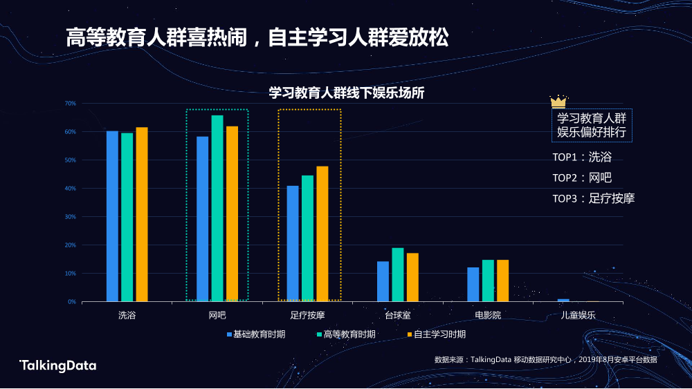 TalkingData学习教育_1578302846568-15