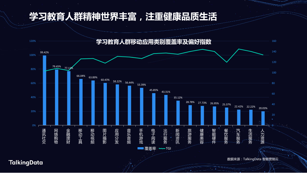 TalkingData学习教育_1578302846568-8