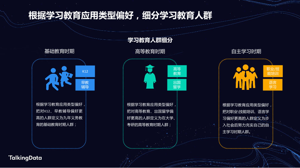 TalkingData学习教育_1578302846568-9