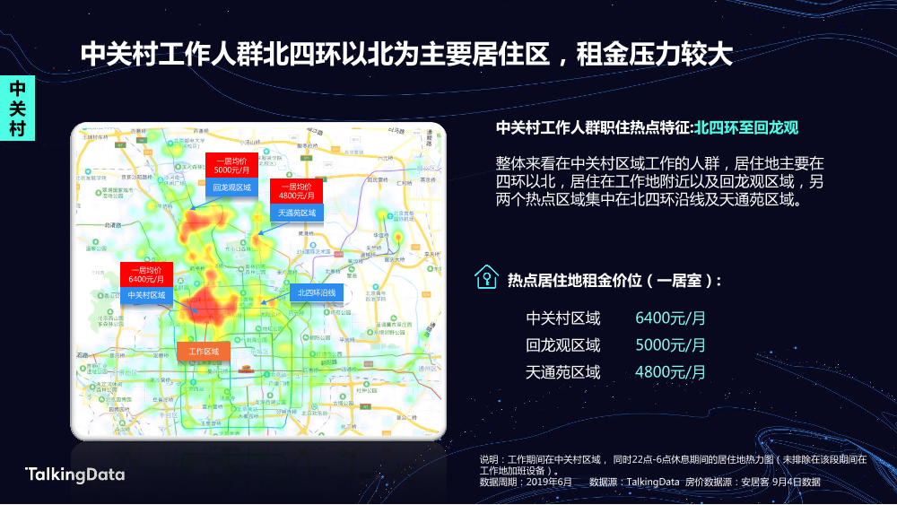 TalkingData房产人群_1578300804490-15