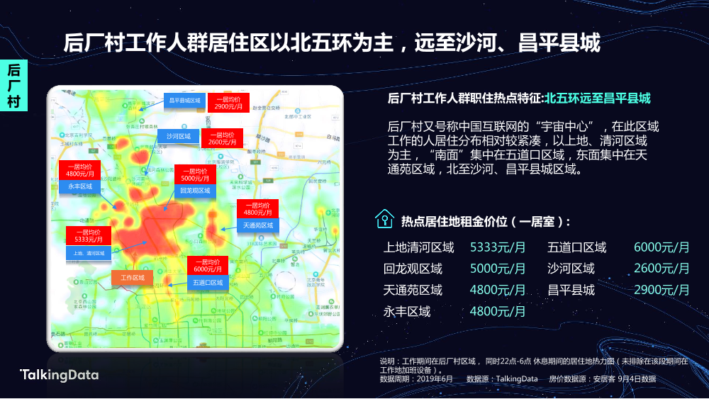 TalkingData房产人群_1578300804490-16