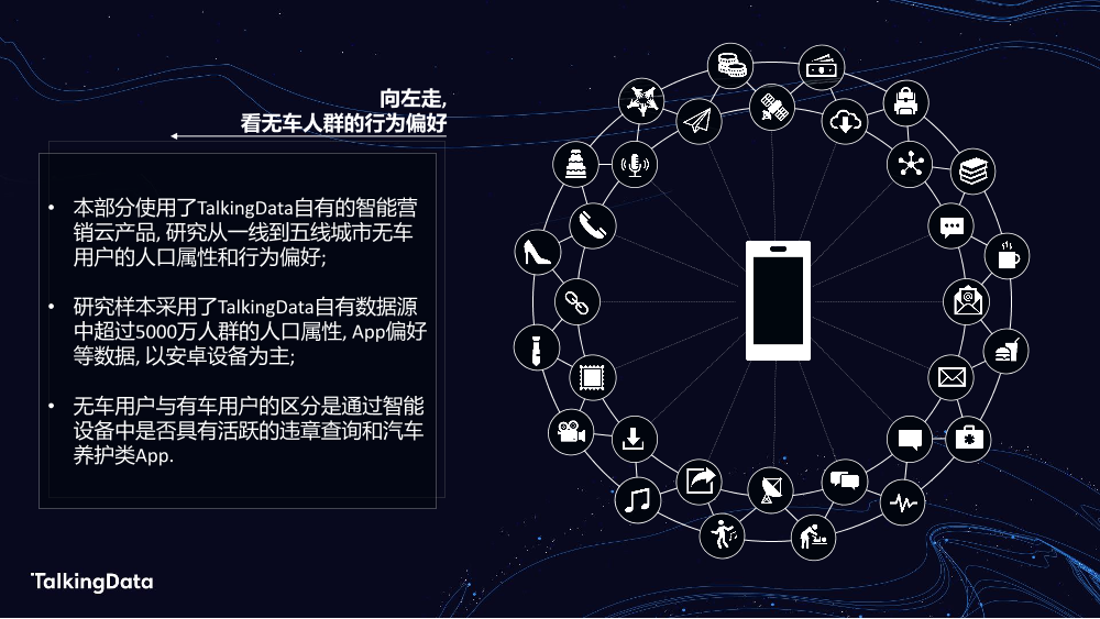 TalkingData汽车人群洞察_1578301508468-7