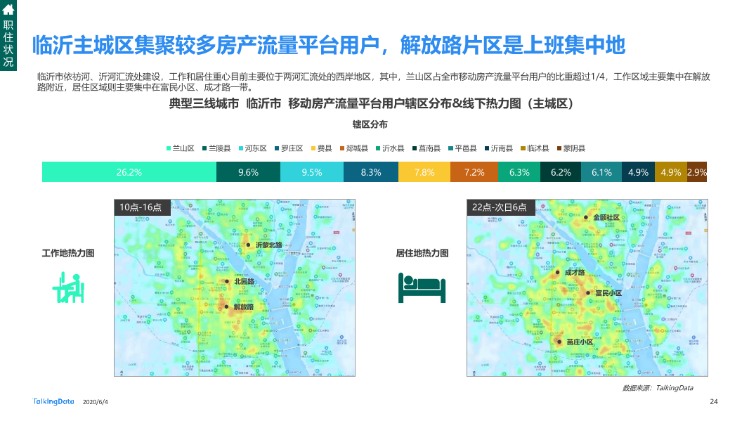 TalkingData移动房产服务报告0_1591236400438-24