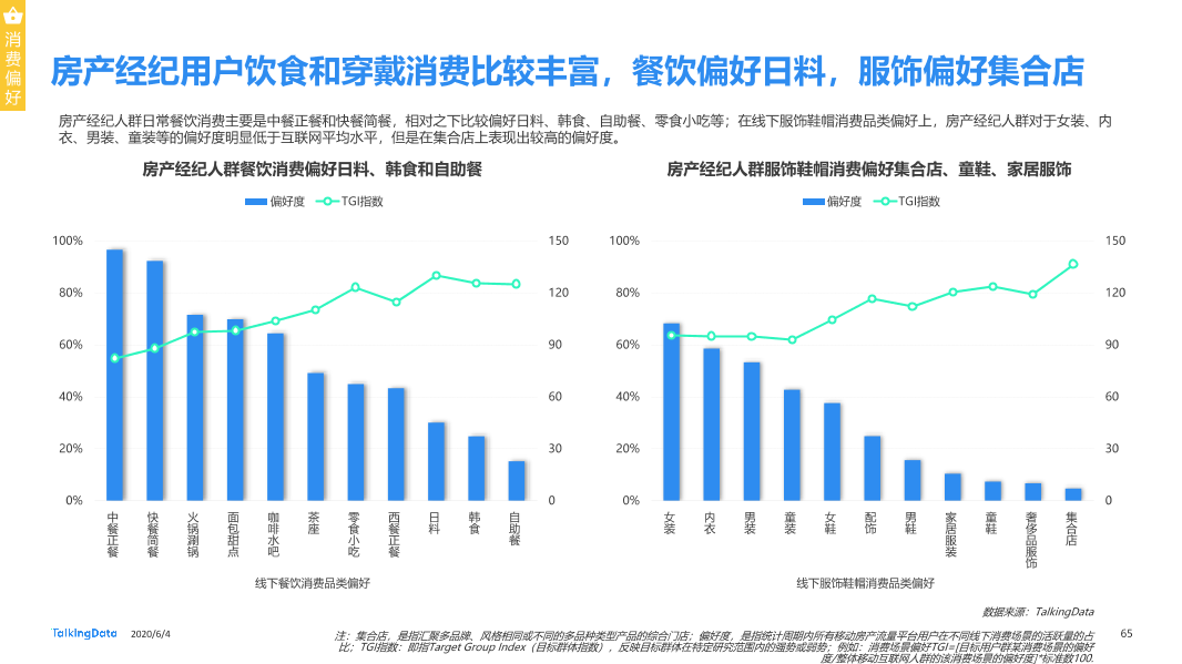 TalkingData移动房产服务报告0_1591236400438-65