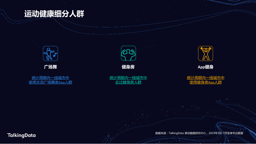 TalkingData运动健康_1578303038657-7