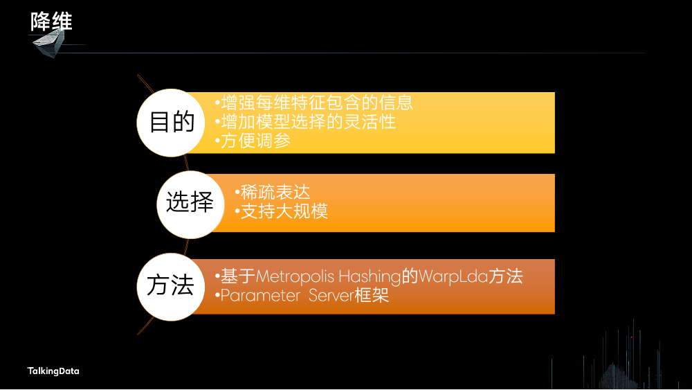 /【T112017-人本数据和智能分会场】让海量移动数据产生价值-15