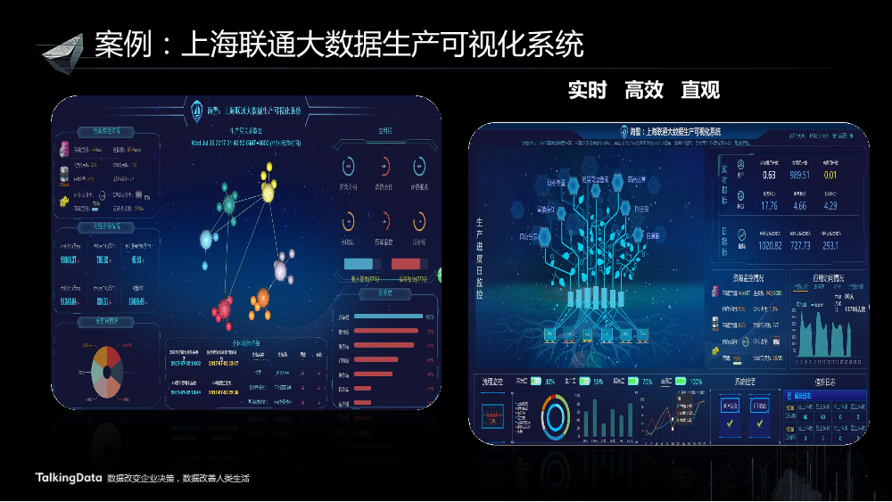 /【T112017-共创数据经济分会场】云数聚-云上大数据解决方案-10