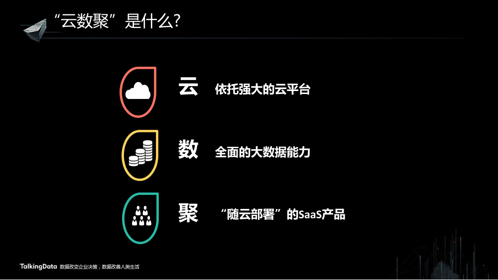 /【T112017-共创数据经济分会场】云数聚-云上大数据解决方案-3
