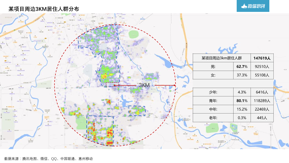 /【T112017-共创数据经济分会场】大数据在商业地产中的应用分享-14