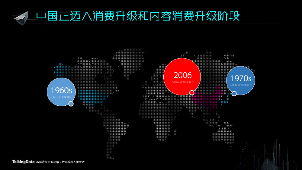 /【T112017-共创数据经济分会场】数据助力内容消费升级-2