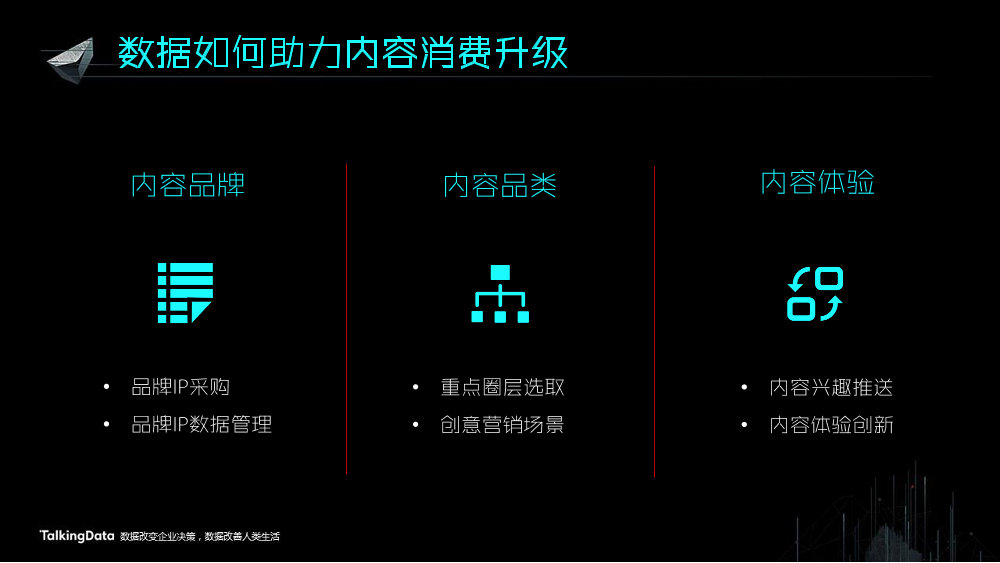 /【T112017-共创数据经济分会场】数据助力内容消费升级-7