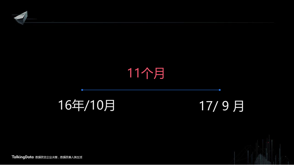 /【T112017-共创数据经济分会场】智能数据平台解决方案-14