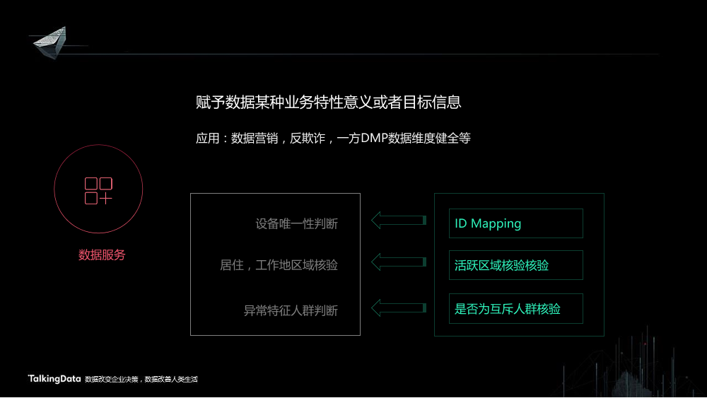 /【T112017-共创数据经济分会场】智能数据平台解决方案-28