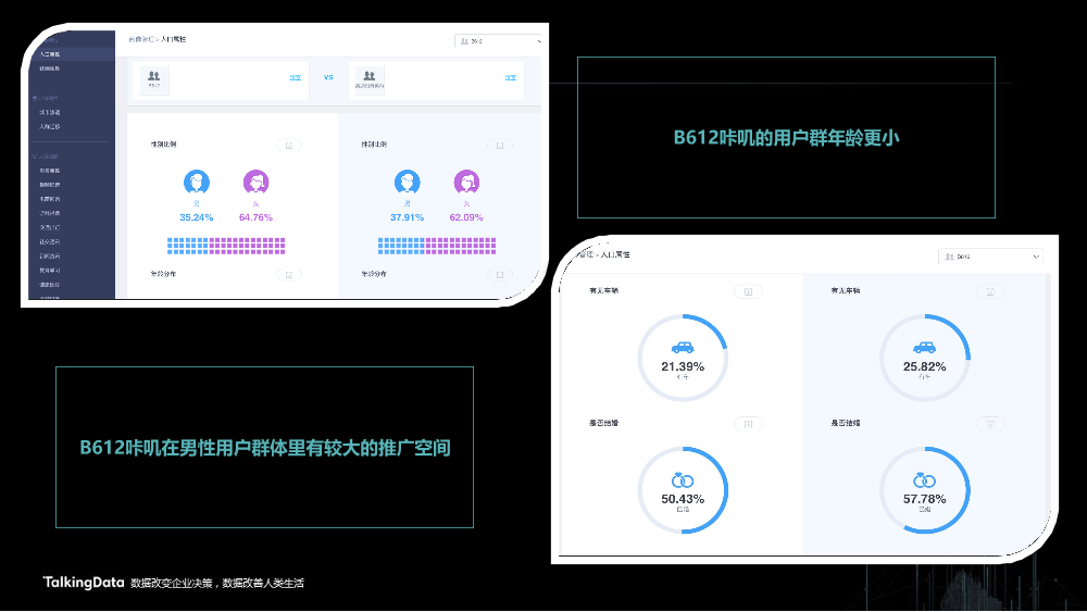 /【T112017-共创数据经济分会场】营销-让咔叽影响年轻人-6