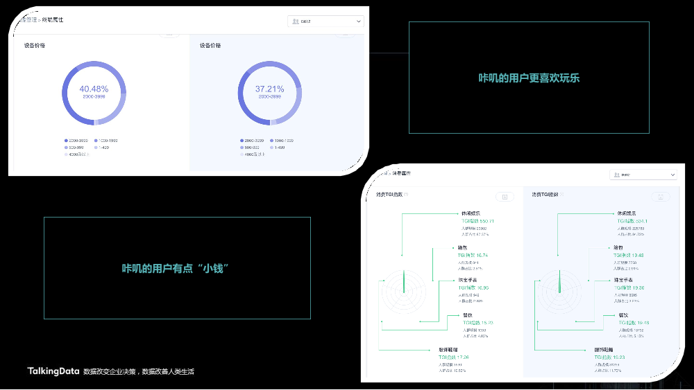 /【T112017-共创数据经济分会场】营销-让咔叽影响年轻人-8