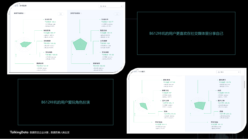 /【T112017-共创数据经济分会场】营销-让咔叽影响年轻人-9