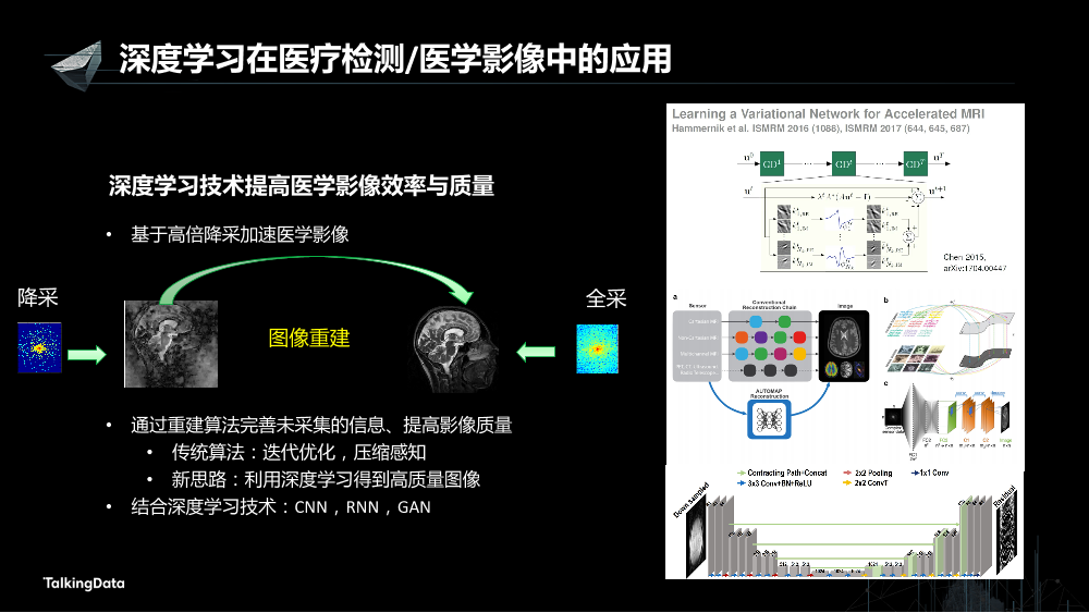 /【T112017-技术驱动未来分会场】深度学习技术在医疗健康行业的新进展-11