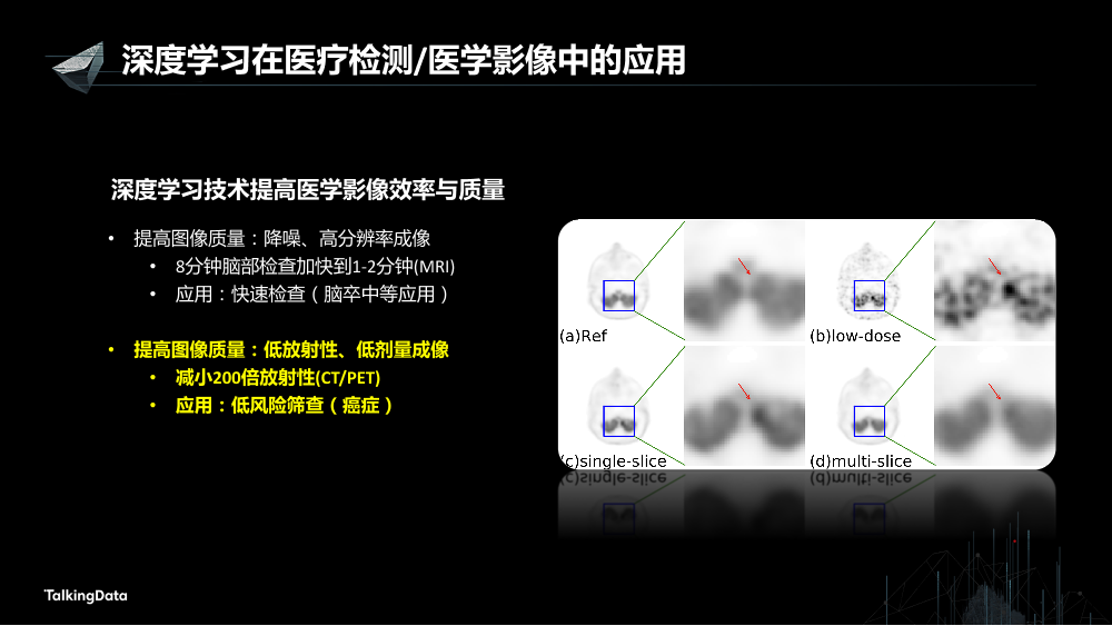 /【T112017-技术驱动未来分会场】深度学习技术在医疗健康行业的新进展-13