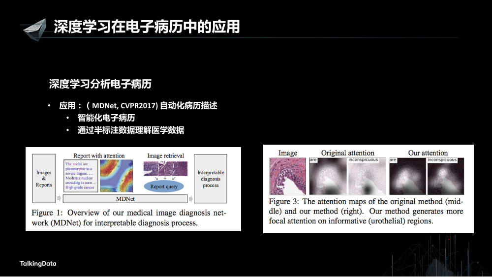 /【T112017-技术驱动未来分会场】深度学习技术在医疗健康行业的新进展-22