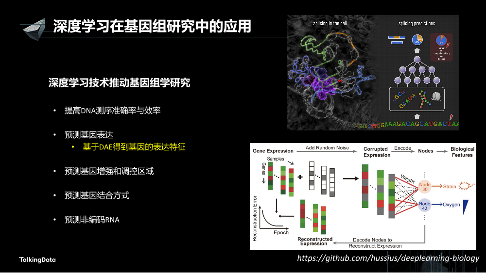 /【T112017-技术驱动未来分会场】深度学习技术在医疗健康行业的新进展-24