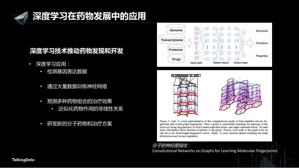 /【T112017-技术驱动未来分会场】深度学习技术在医疗健康行业的新进展-27