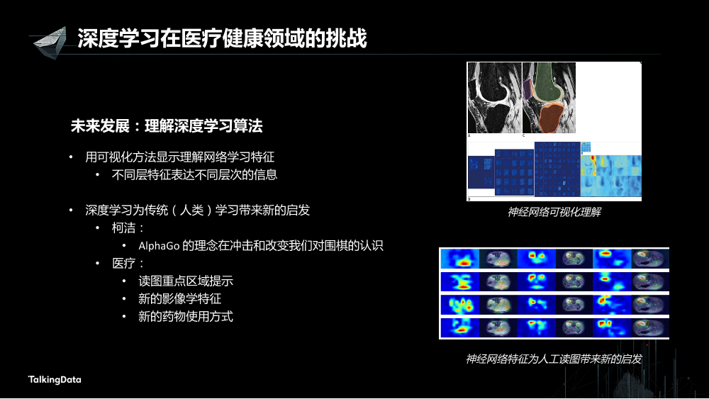 /【T112017-技术驱动未来分会场】深度学习技术在医疗健康行业的新进展-33