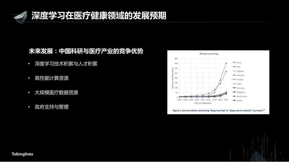 /【T112017-技术驱动未来分会场】深度学习技术在医疗健康行业的新进展-37