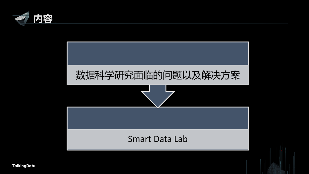 /【T112017-教育生态与人才培养分会场】OpenDataOpenValue-数据科学合作研究平台的探索与实践-2