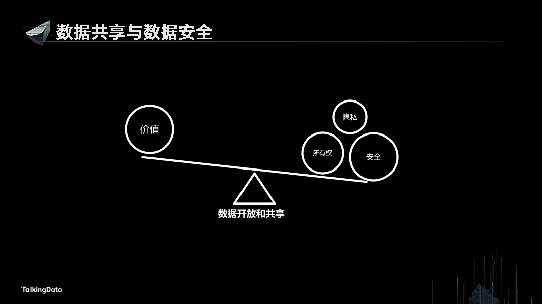 /【T112017-教育生态与人才培养分会场】OpenDataOpenValue-数据科学合作研究平台的探索与实践-3