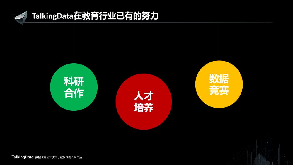 /【T112017-教育生态与人才培养分会场】TalkingData在教育行业的现有努力-3