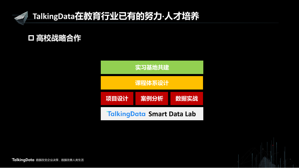 /【T112017-教育生态与人才培养分会场】TalkingData在教育行业的现有努力-6