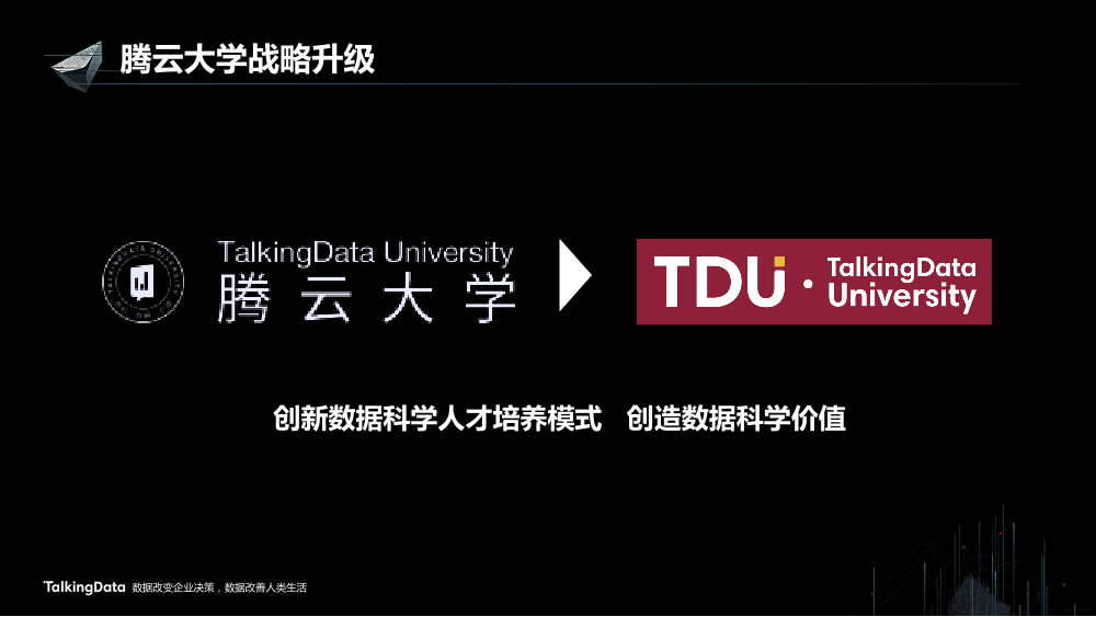 /【T112017-教育生态与人才培养分会场】TalkingData的人才教育生态-10