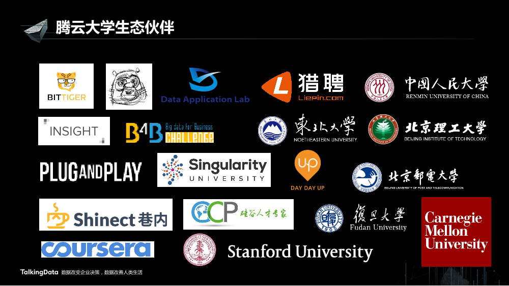 /【T112017-教育生态与人才培养分会场】TalkingData的人才教育生态-16