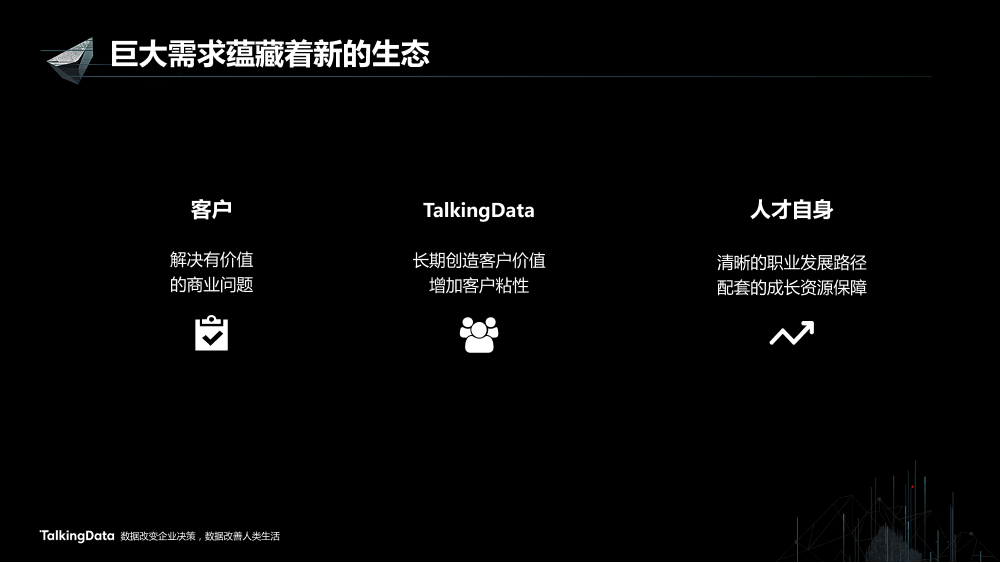 /【T112017-教育生态与人才培养分会场】TalkingData的人才教育生态-5