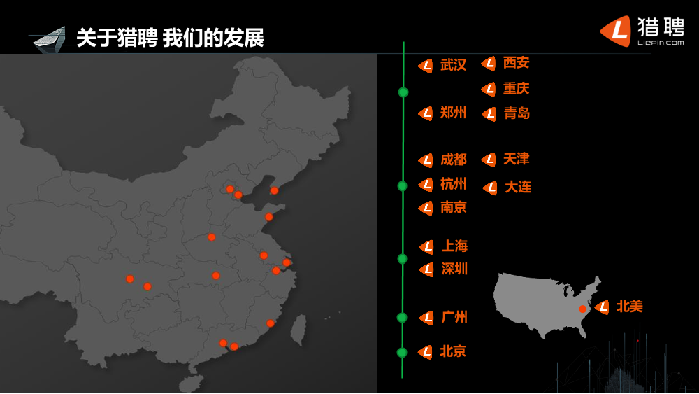 /【T112017-教育生态与人才培养分会场】大数据行业人才生态现状-3